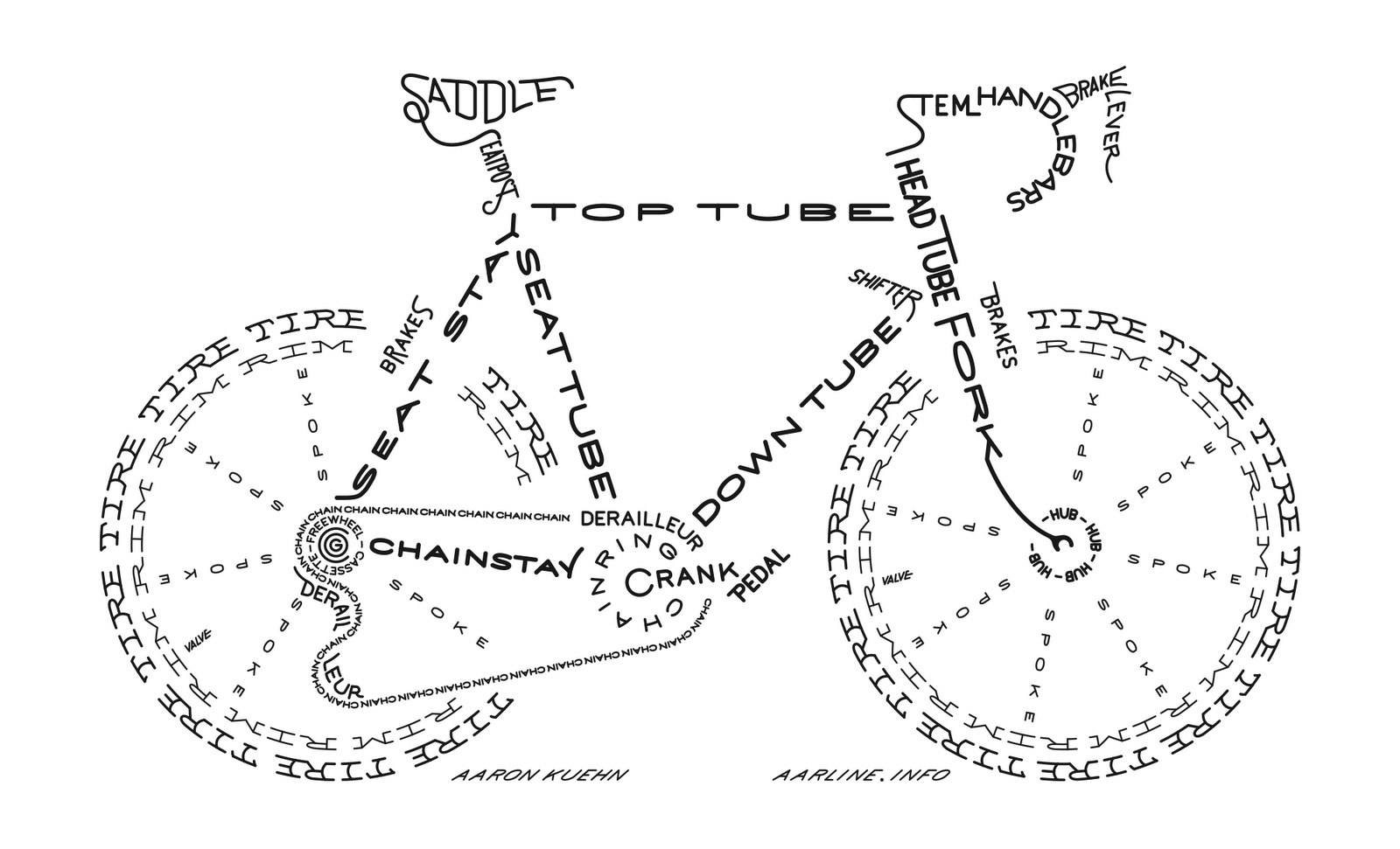 typographic bicycle